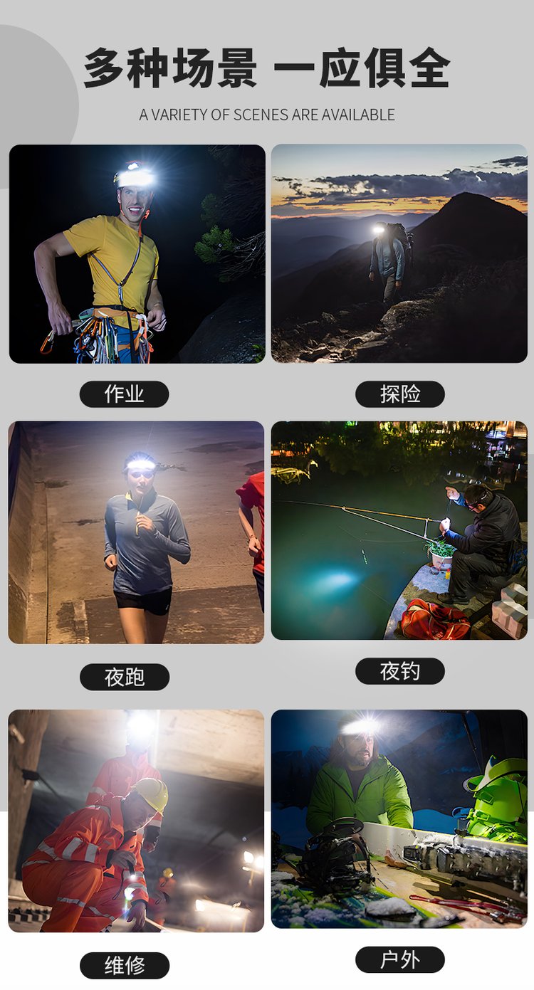 天火超亮头灯 专为汽车维修与户外探索而生的照明利器