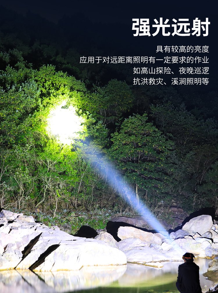 全能夜视 迭影感应超亮头灯——为探索者守护光芒